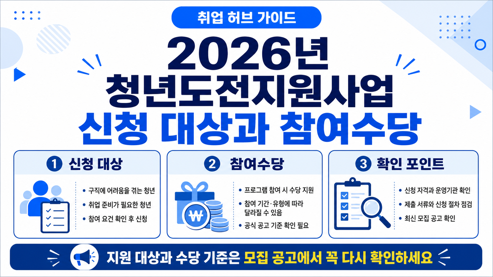 2026년 청년도전지원사업의 신청 대상, 참여수당, 신청 자격과 확인 사항을 정리한 취업 지원 안내 이미지