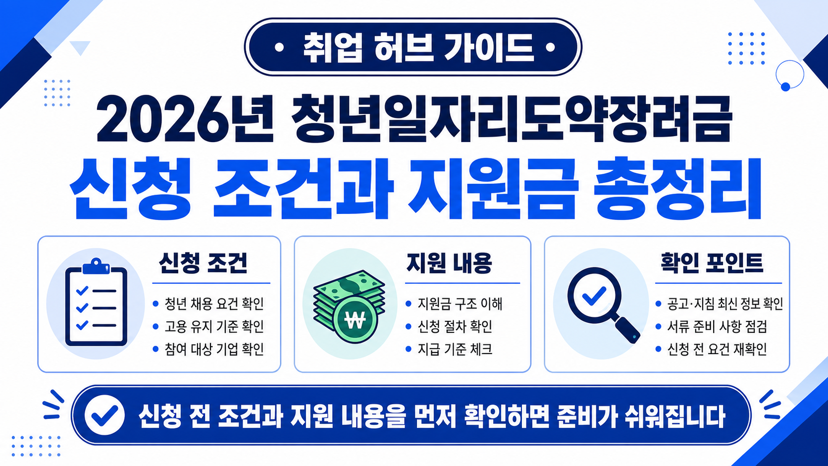 2026년 청년일자리도약장려금의 신청 조건, 지원 내용, 지급 기준과 확인 사항을 정리한 취업 지원 안내 이미지