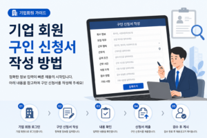 기업 회원 구인 신청서 작성 방법 썸네일
