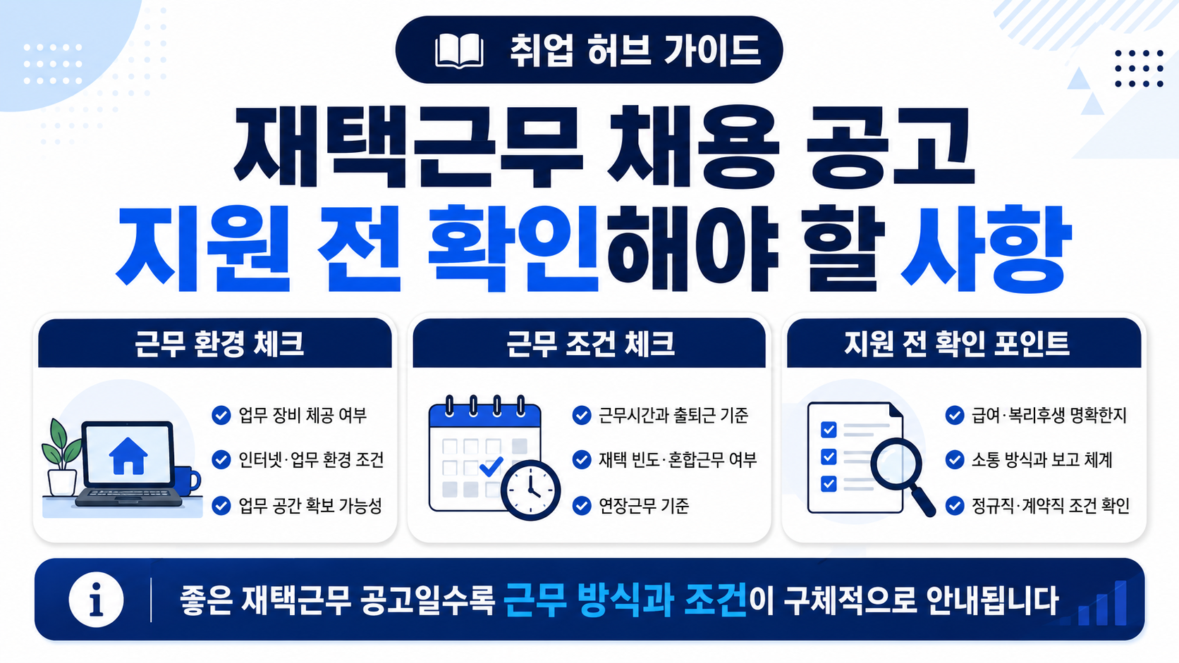 재택근무 채용 공고 가이드