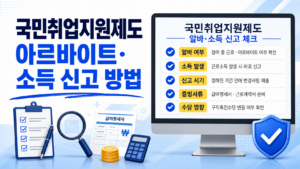 국민취업지원제도 참여 중 아르바이트로 소득이 발생했을 때 신고 시기, 증빙서류, 구직촉진수당 영향을 확인하는 체크리스트 이미지