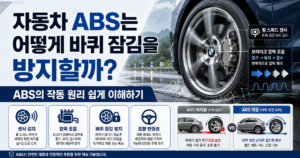 자동차 ABS는 어떻게 바퀴 잠김을 방지할까 ABS의 작동 원리 쉽게 이해하기