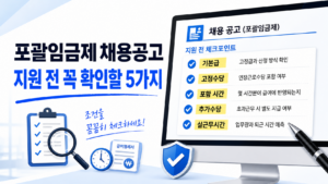 포괄임금제 채용공고에서 기본급, 고정수당, 포함 근로시간, 초과근무 수당 등 지원 전 확인할 조건을 보여주는 이미지