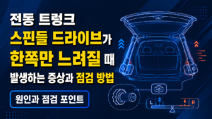 전동 트렁크 스핀들 드라이브가 한쪽만 느려질 때 발생하는 증상과 점검 방법 썸네일